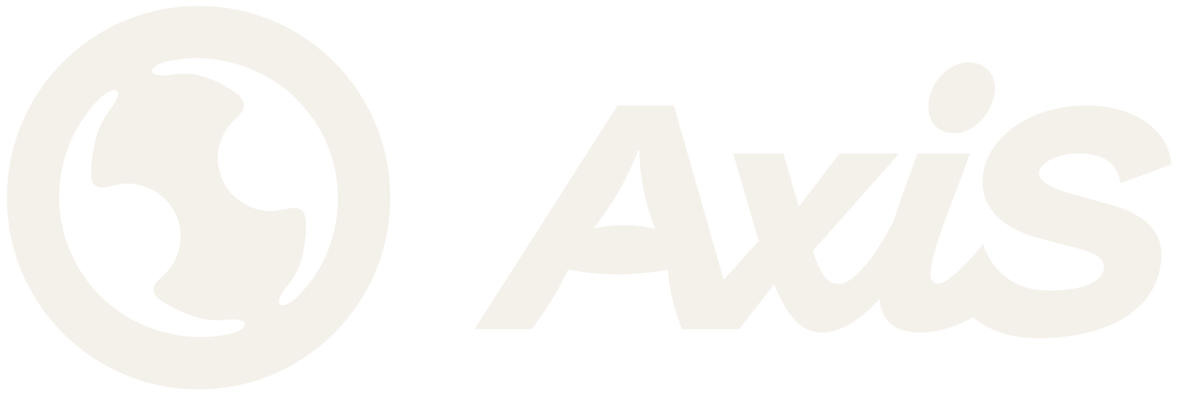 Axis